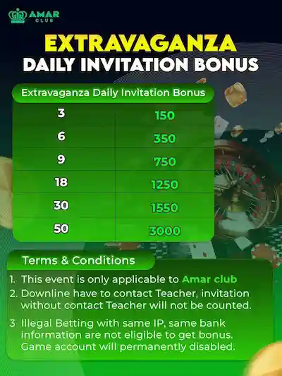  Extra Invitation Bonus
