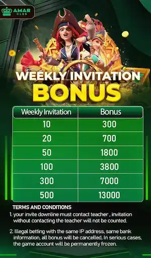 Weekly Invitation Bonus