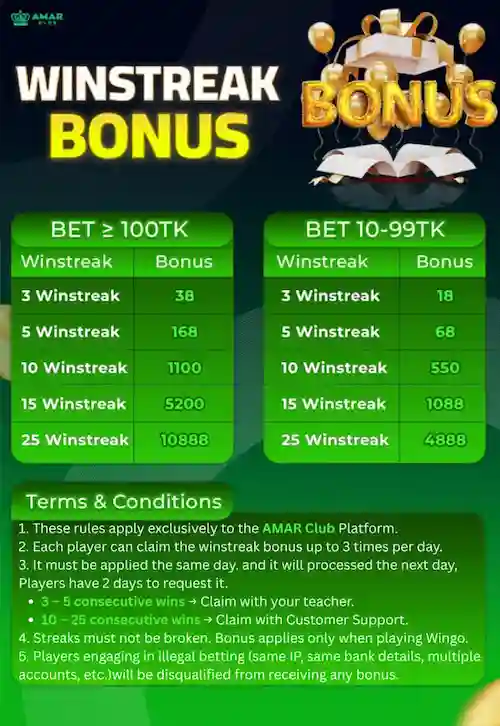 Winstreak Bonus