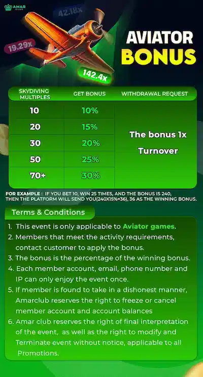Aviator Bonus
